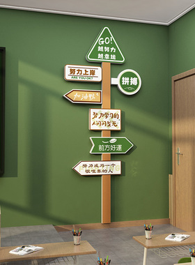 班级布化教室装饰路牌托管培训机构形象文置贴画面志标语墙励氛围