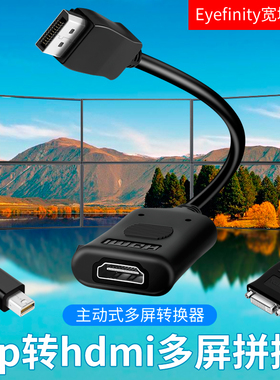 dp转hdni主动式hdmi转换器minidp多屏拼接dvi转接头Eyefinity线