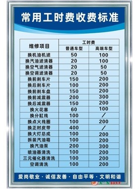 常用工时费收费标准 汽修厂4S店修车修理价目表制度标语牌