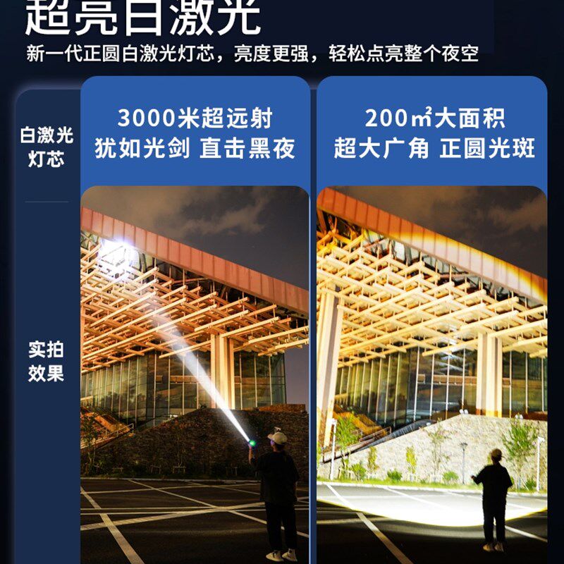 锐豹强光手电筒1119可充电超亮调焦白激光超长待机远射防身家用新