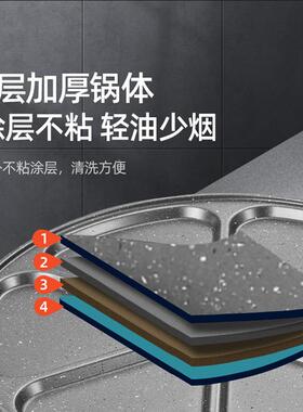 厂家直供七盘孔叶荷麦饭石早餐煎锅烤荷蛋包平底锅DGP不沾烘培新