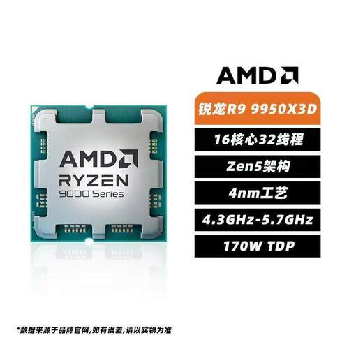 锐龙R950X3D散片游戏