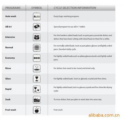 嵌入式洗半半机dishwash碗带载洗顶喷嘴