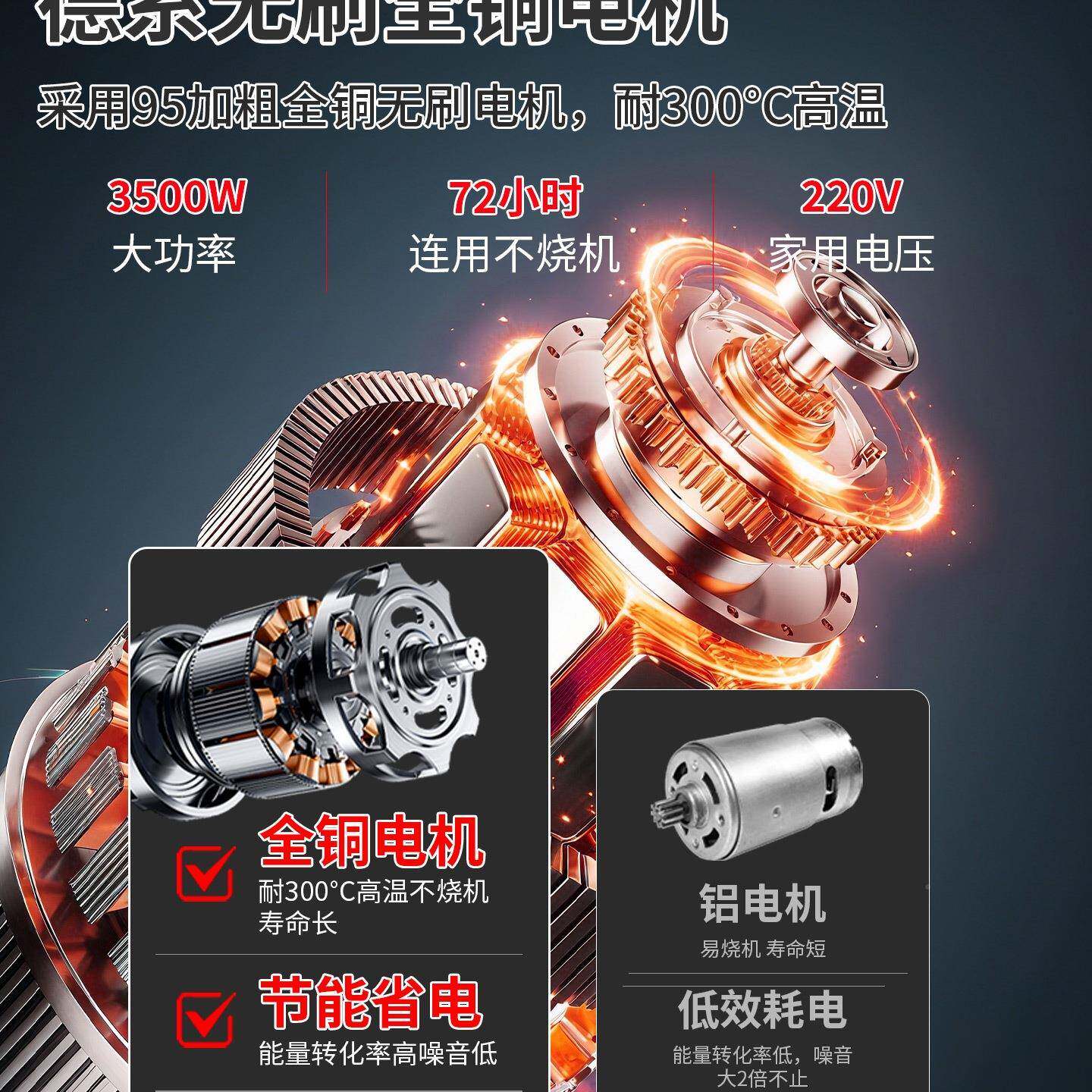 碎菜机喂鸡家用切菜神器菜打菜菜机蔬绞菜饲料YJG粉碎机养殖用机