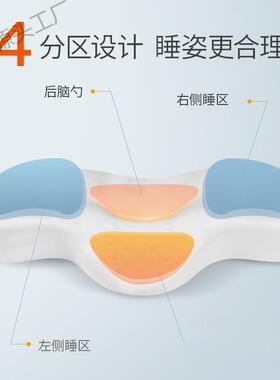 记忆棉护头颈椎枕学成人单按摩波AWU浪颈椎专用枕家用人生枕头枕