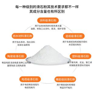 现货K牌824滑橡石粉陶瓷润油涂料胶塑料漆滑抗粘5000目滑石粉