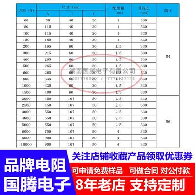 RXLG铝壳制动电阻K器频器变刹车大功率60050W6W1K1.K2KFFS3KJ
