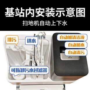 适配石头G10G10SG20v自动上下水改装模块装置扫地拖地机器人配件