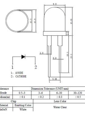 F8草白灯珠0.5WF8光白草帽1W大功率白光帽RLY灯珠10MM圆头光
