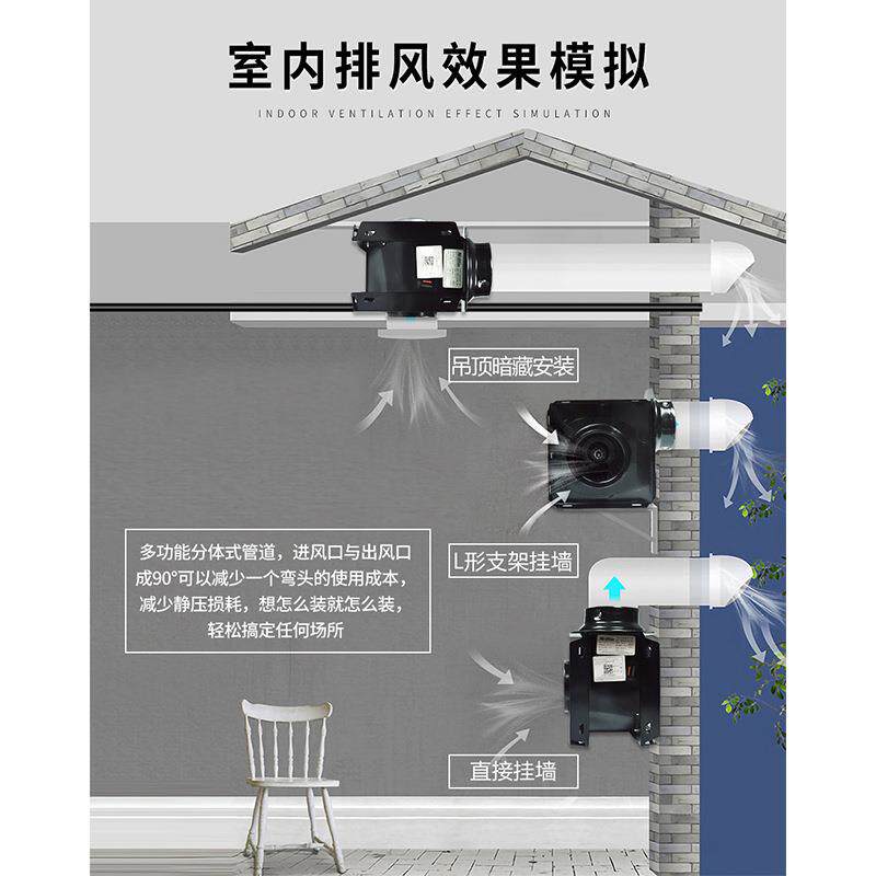 绿卫岛风管店道机分体式排气扇一拖二抽风568机生间酒强力排风风