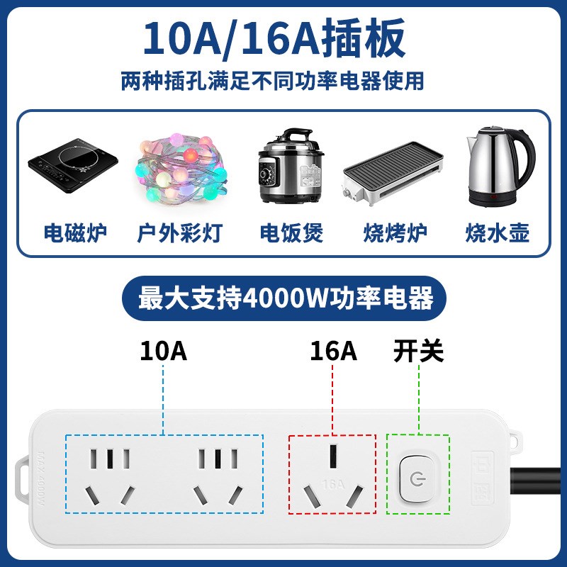 长安深蓝G318/SL03/s7i放电枪取电插排4000W新能源电车转换取电器