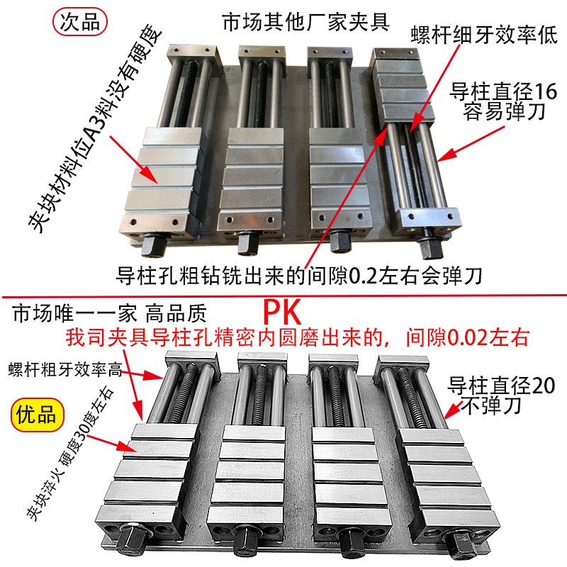 多功能淬火铜公夹具cnc精雕z加工中心粗牙导柱加粗20高精夹具
