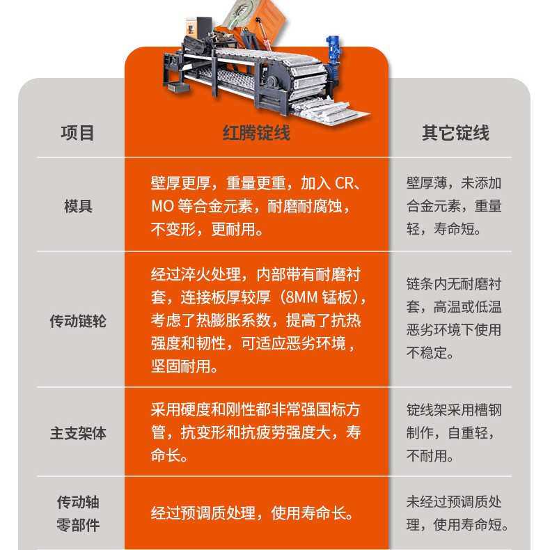 自动铸锭机工业废旧铝合金熔炼浇铸机生产线全自动铝锭铸造设备
