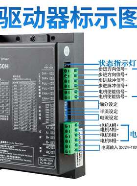 86步进电机驱动器DM860H套装4.5牛8.5牛12牛86BYG250-80/118/150