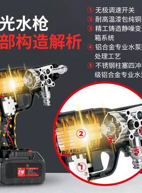 新款车可调锂电车水家用洗便捷式无枪线载洗车IZO机园林高压清洗