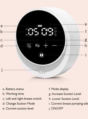 Brest pump双边双泵电动吸奶器 全自动吸乳器挤奶集奶器 母婴用品
