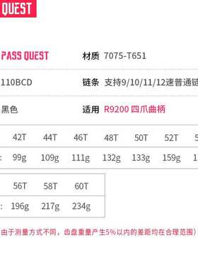 PASS QUEST R9200-8100 全封闭正负齿公路单盘