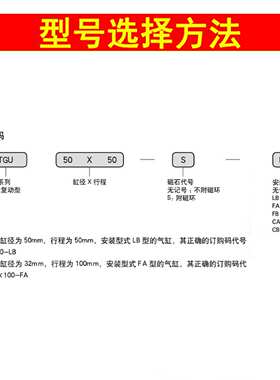 STNC索诺天工标准气缸TGU32/40/50/63/80/100X25X50X80X125X100-S