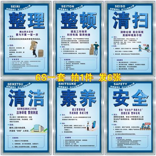 5S/6S/7S/8S标语/工厂车间标识牌/现场安全生产管理挂图/上墙KT板