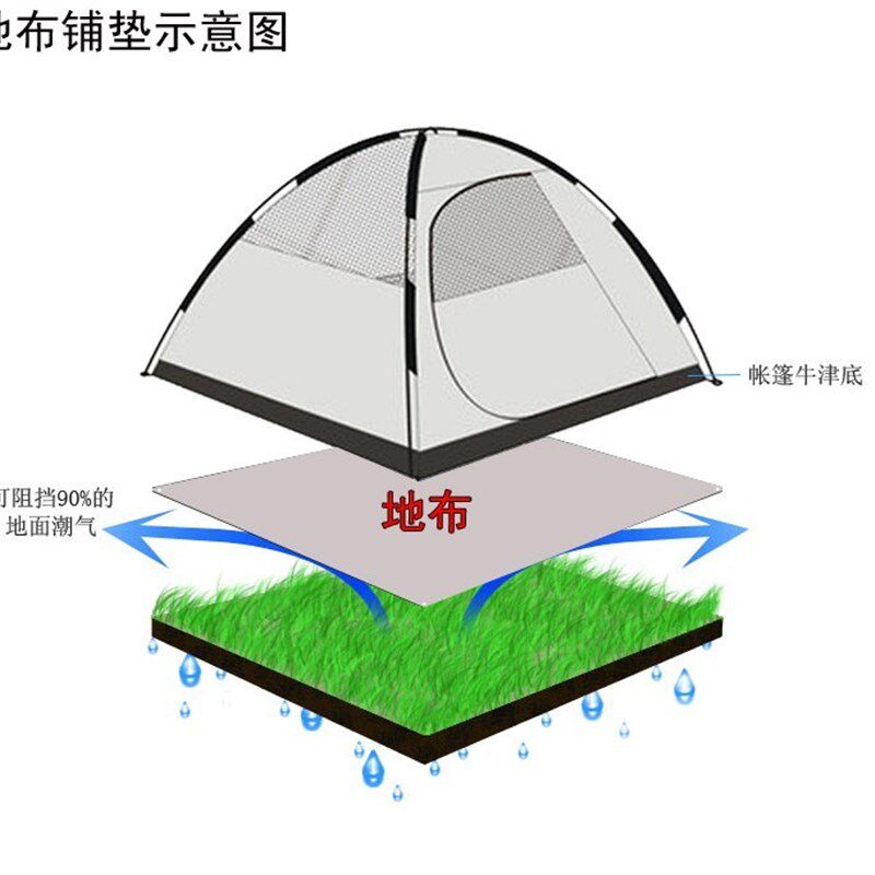 Alltel户外露营野餐布防水牛津布地布帐篷地席加厚布隔潮布防脏布