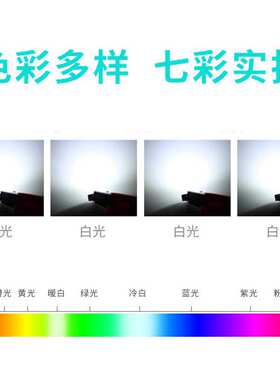 现货led发光二极管高亮贴片式正白内置垂直芯片1W3W大功率LED灯珠