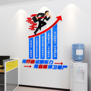 创意公司员工励志贴纸自粘业务部办公室墙面装饰企业文化墙贴布置