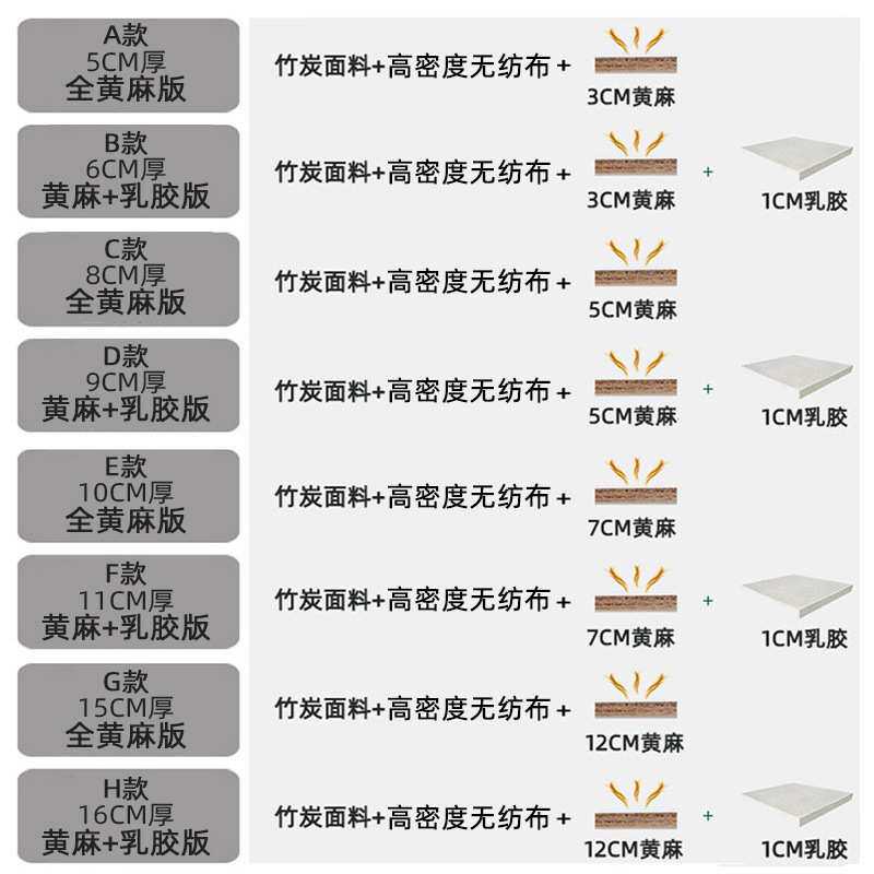 美暮丝儿童床垫天然乳胶精细黄麻垫软硬两用可做折叠婴儿护脊床垫