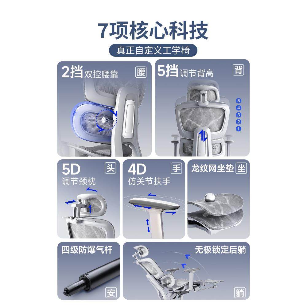 人体工学椅子久坐家用办公椅午睡两用座椅电竞椅子宿舍电脑椅,模玩/动漫/周边/娃圈三坑/桌游,模型制作工具/辅料耗材,淘宝优惠券,粉丝福利购,淘宝优惠卷