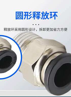 英制直通快插气管接头PC/PL 1/4-01 3/8-02 1/2-03黑色螺纹直通
