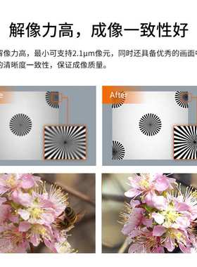 海康工业镜头MVL-AF2045M-M42大像面φ30mm M42接口定焦镜头