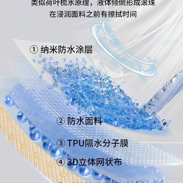 科技全隔尿防水沙发盖布防猫通抓四季用沙发套罩tb-80284不粘毛滑