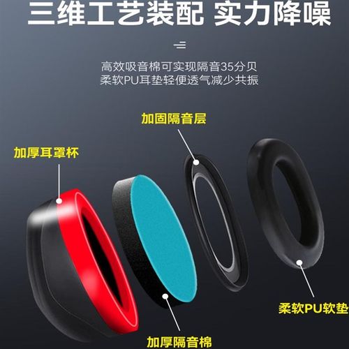 强力隔音睡眠耳罩睡觉学习专用防噪音打呼噜可侧睡超强工业婴儿