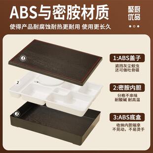 医HKC专用高档带盖分格商套餐盒密胺内胆分格餐盘养老院4务店S饭