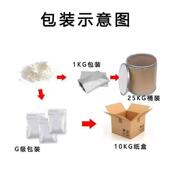 供态西地现货应诚TWM当天发货量大优