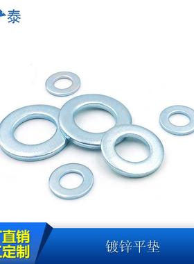ANSI/ASME美制窄型平垫圈-英制镀锌平垫-8#10#-1/4-5/16-3/8-1/2