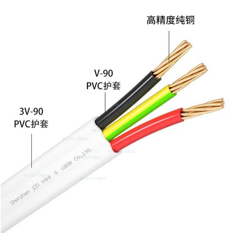 tps移动房车集装专用电缆澳洲室内装修房车拖车电线SAA认证扁布线