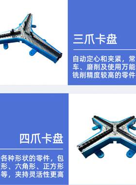高品质1米三角卡盘 变位机专用重型卡盘 现货高精度三爪卡盘