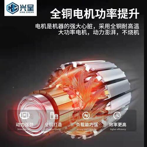 255龙将锂电角磨机装电锯劈柴木伐锯家用电动链工改具