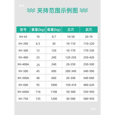 自定心薄型焊接卡31002盘三卡爪卡盘卡自动焊接机变位通孔盘手紧
