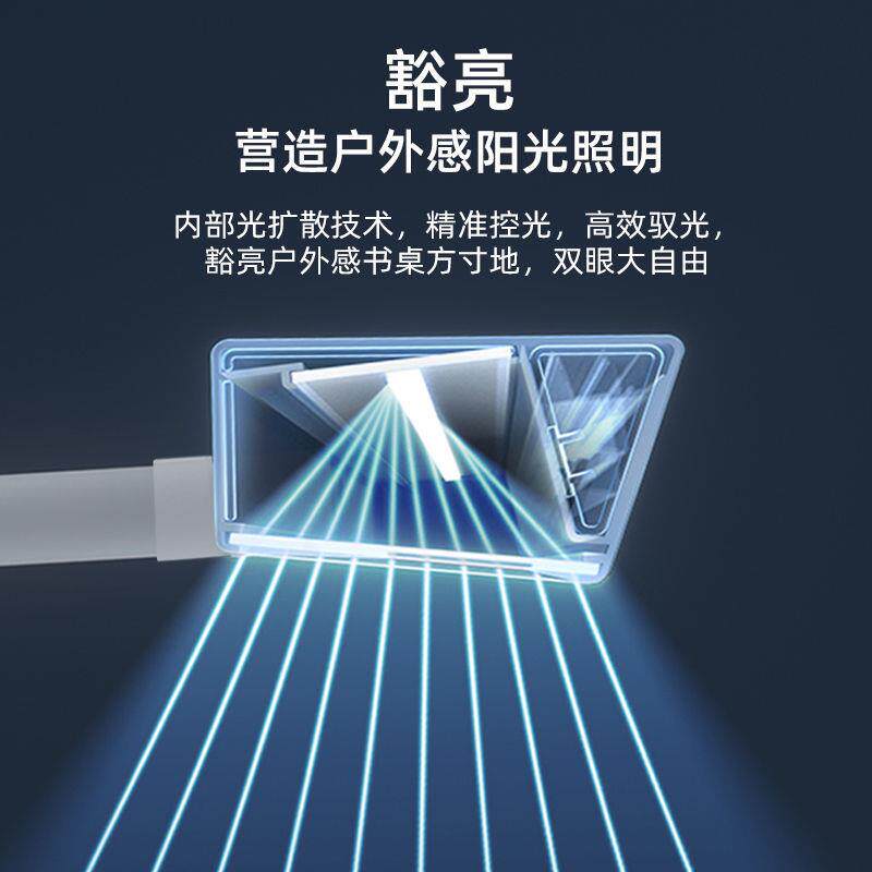 新款夹式护眼灯儿童台灯学习专用书桌夹子灯学生阅读国AA级新款