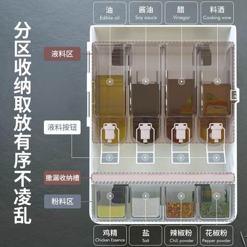 调料壁挂RJW式家油用厨房套装组合箱高端盒瓶味精收纳盐酱醋调味