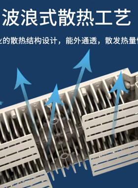 中投山工厂led摸组隧道灯VNM100牌瓦球场停车场亮化广告超亮泛光