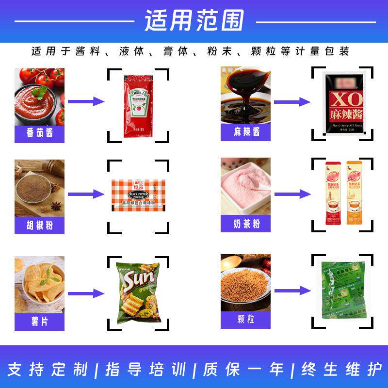 克重颗粒包机装1g干燥防FEW腐剂防潮珠防霉小包除湿剂剂称重包装