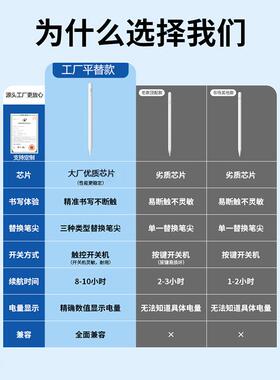 PadPro专用防手误容触电笔9工厂通用触控710笔12.触摸写笔金属