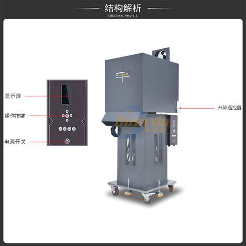 立式全自动感应超声波塑料切口分落机ABS离DED-1532/P水E配合注塑