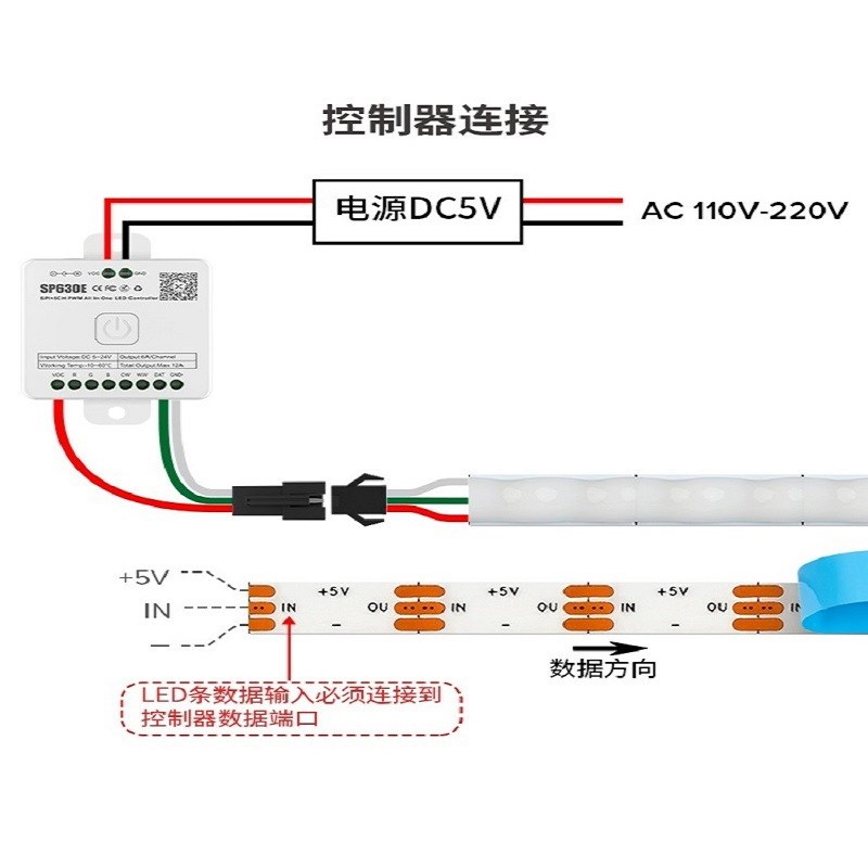 COB灯带5mm幻彩跑马灯带现货窄板5V低压七彩变色汽车装饰氛围灯光
