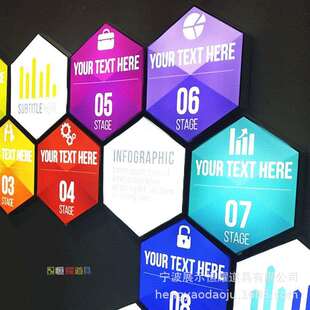 灯箱设计 商业展示创意广告招牌 门头通体发光字 挂墙logo 室外