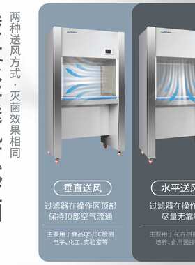 苏珀净化工作台超净工作台单人VD650无尘操作台无菌洁净工作台