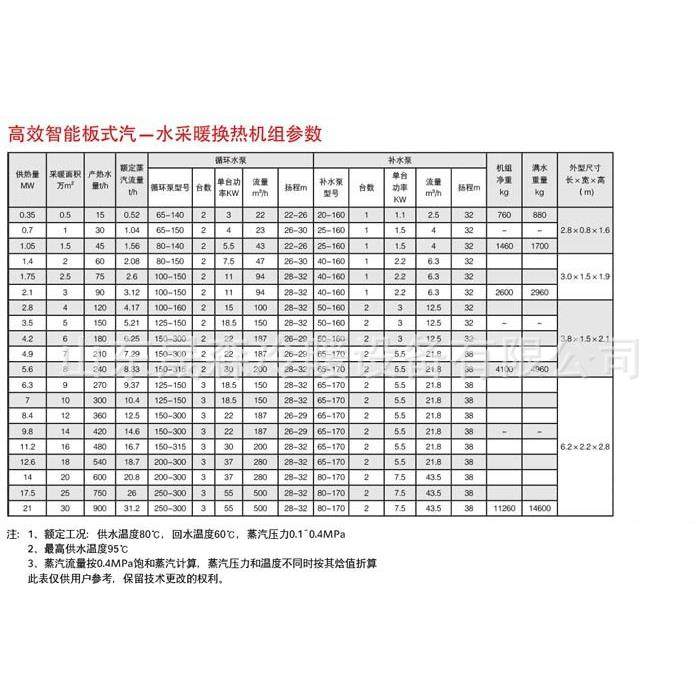 现货热销 304板式换热器 小型可拆板式换热器热交换器热泵,玩具/童车/益智/积木/模型,毛绒/玩偶/公仔/布艺类玩具,淘宝优惠券,粉丝福利购,淘宝优惠卷