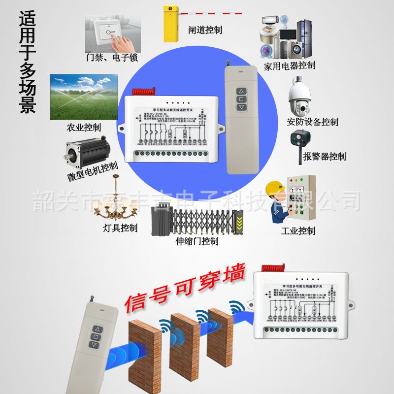 直流24V2路无线遥控开关大功率电机马达正反转控制器带手动及限位